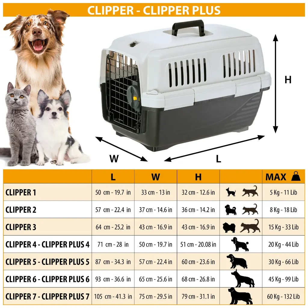 Ferplast Clipper 1 Cat And Small Dog Carrier
50 x 33 x H 32 cm (IATA Approved)