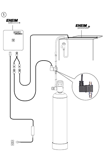 EHEIM CO2 night shut-off 24V f. powerLED+