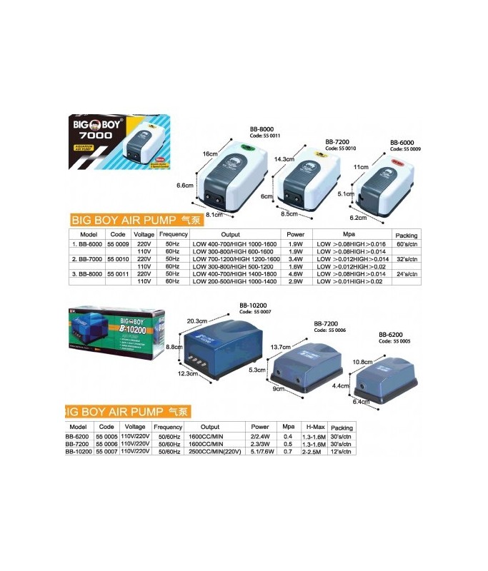 KW Zone Big Boy Single Outlet BB - 6000[Model - APSBB6000]